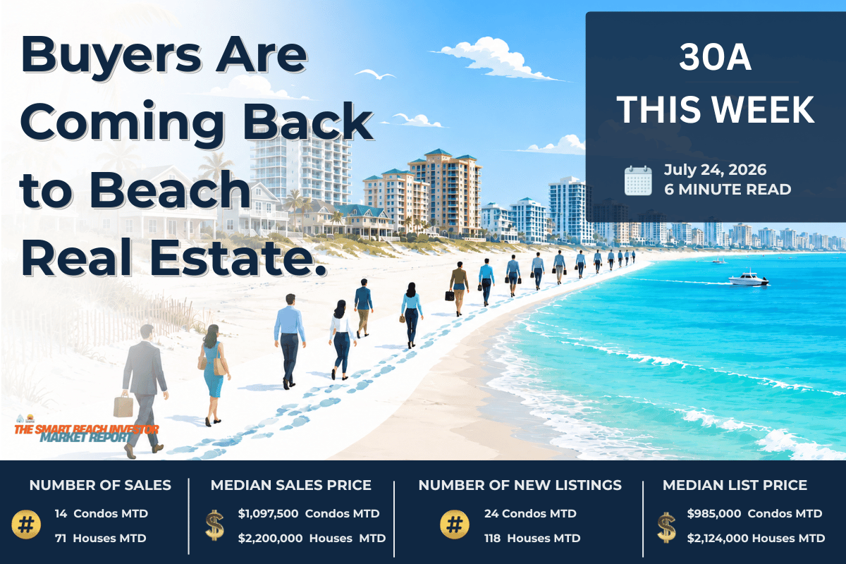 Selling real estate - get out front as soon as possible