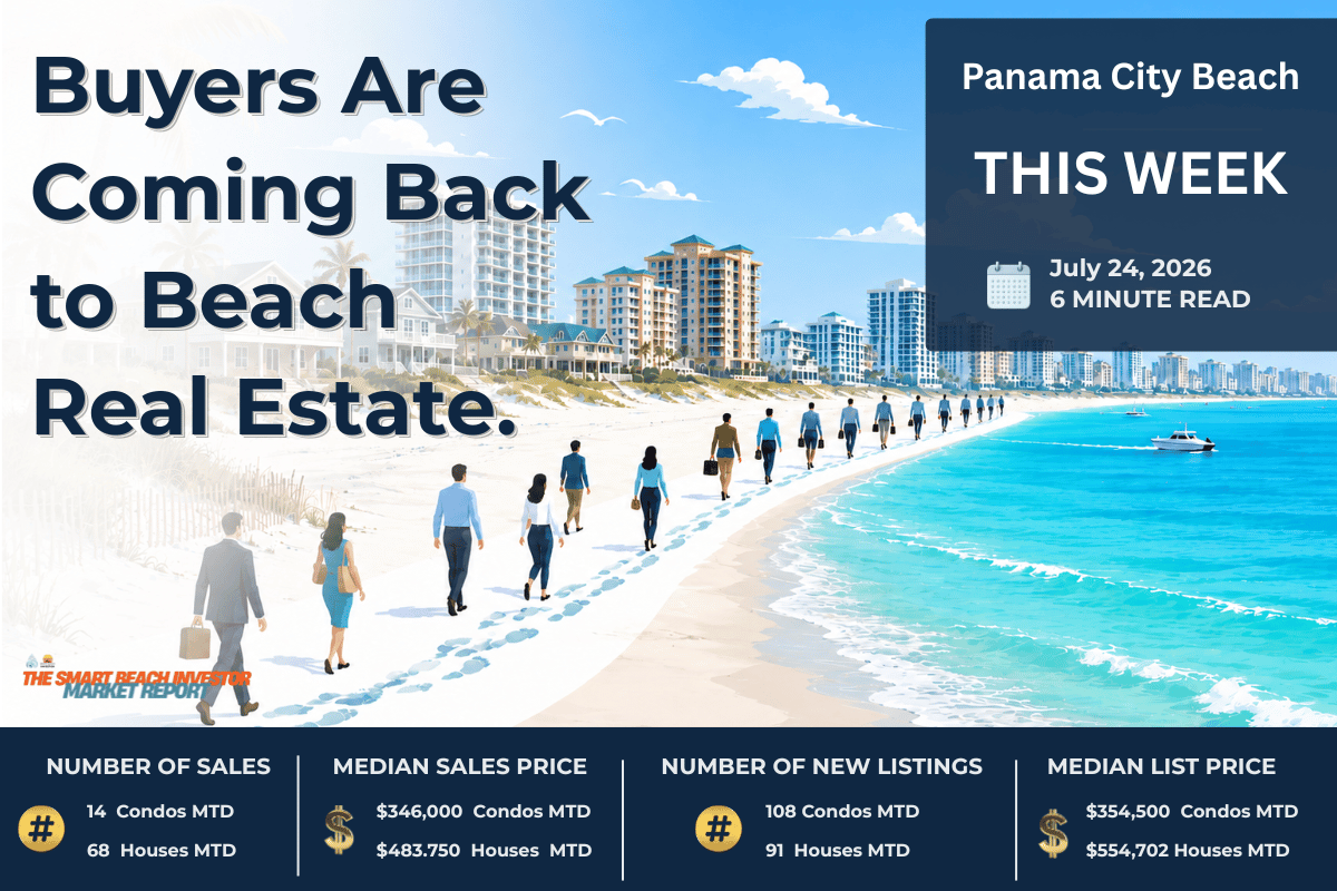 Selling real estate - get out front as soon as possible